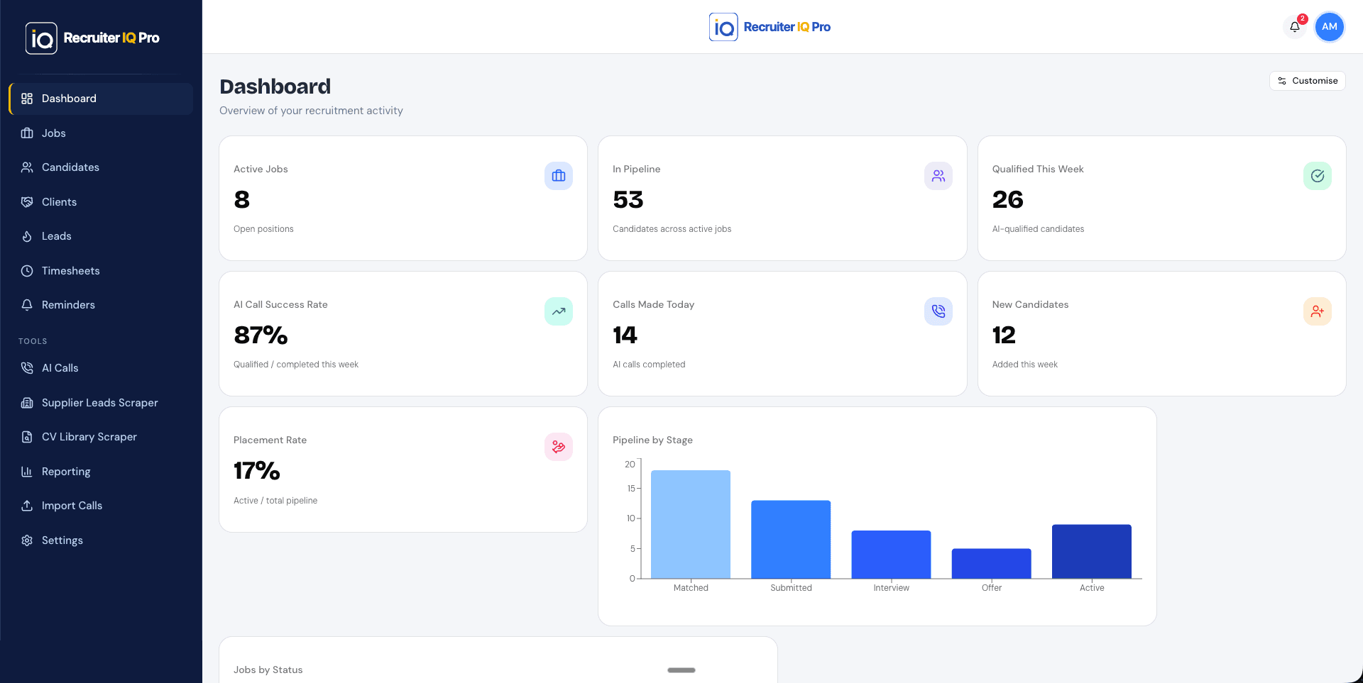 Recruiter IQ Pro Dashboard screen